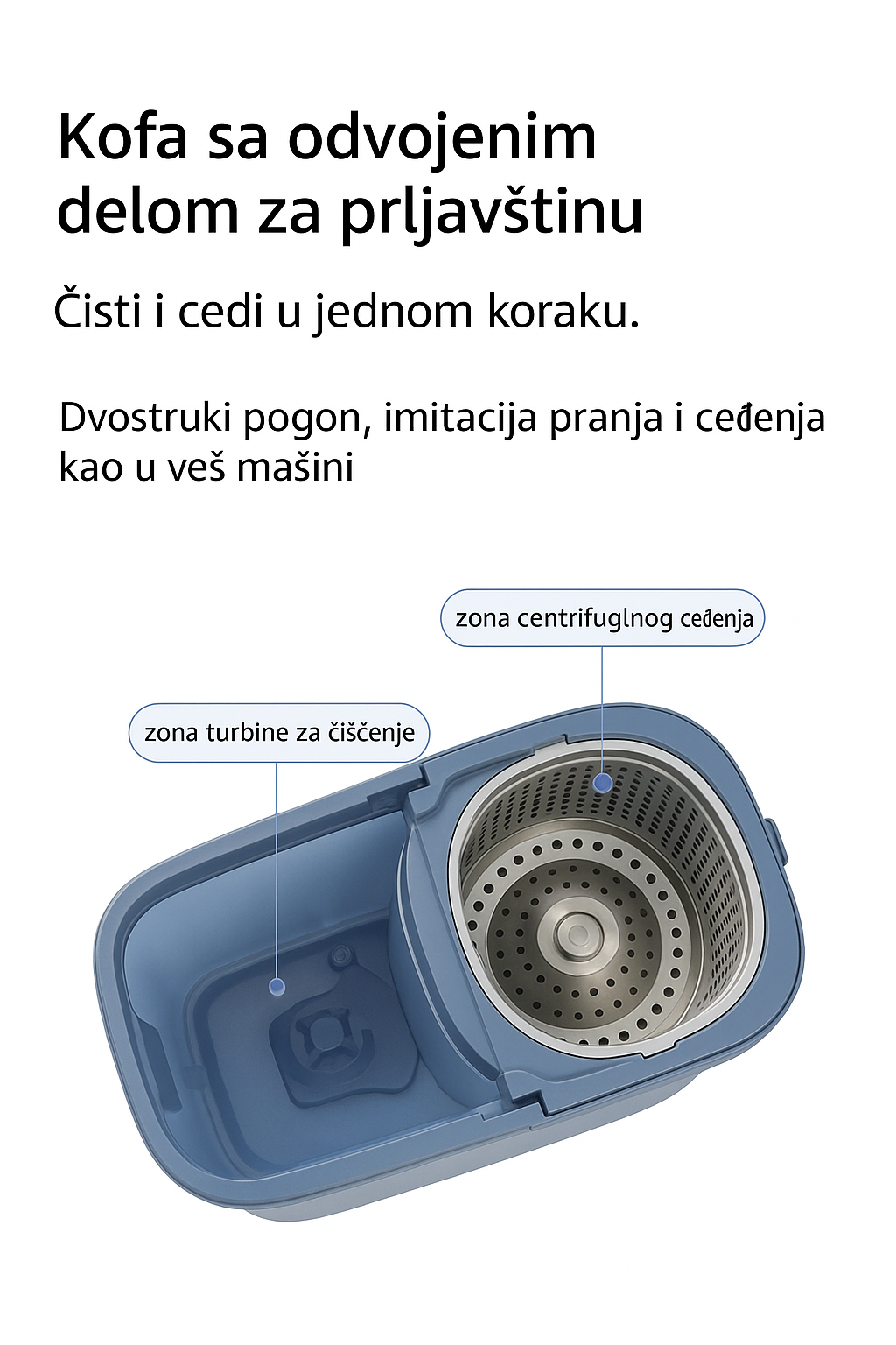 SMART SPIN - slika 8