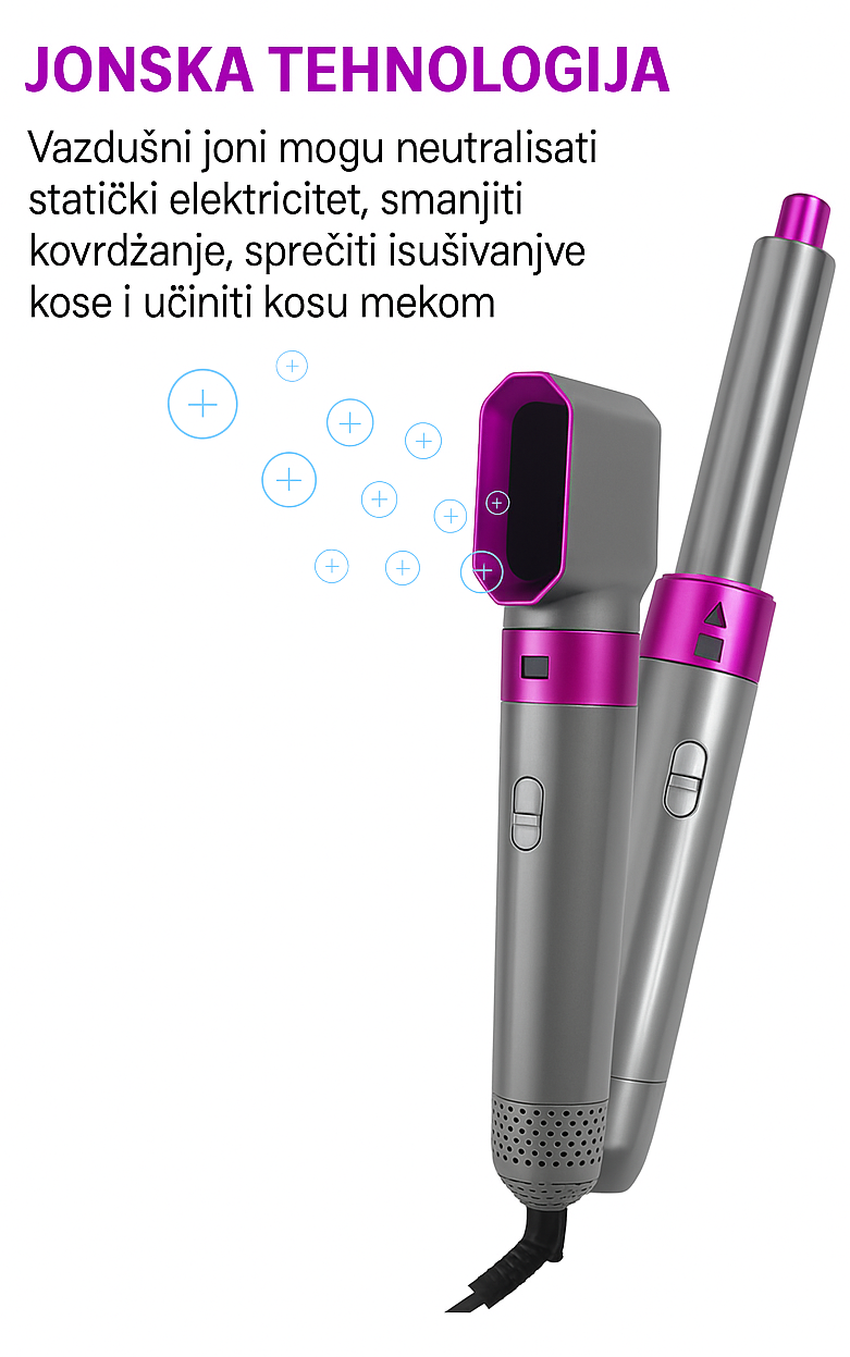 THE ART OF STYLING - slika 6