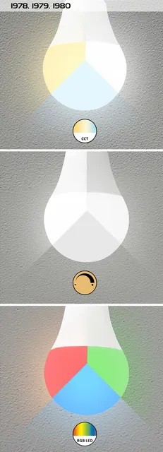 SMD-LED