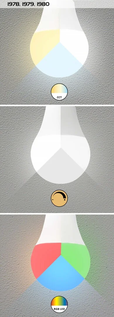 SMD-LED