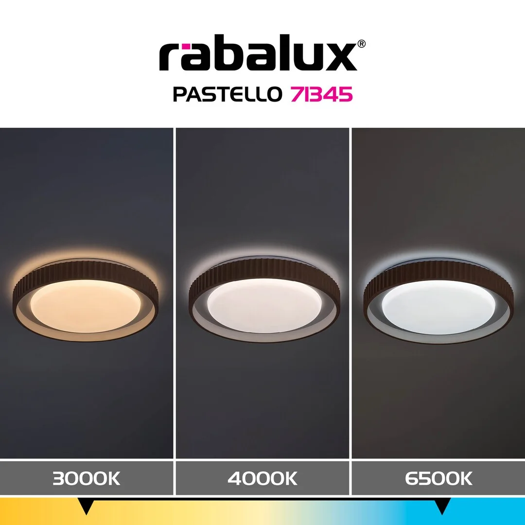 Pastello
