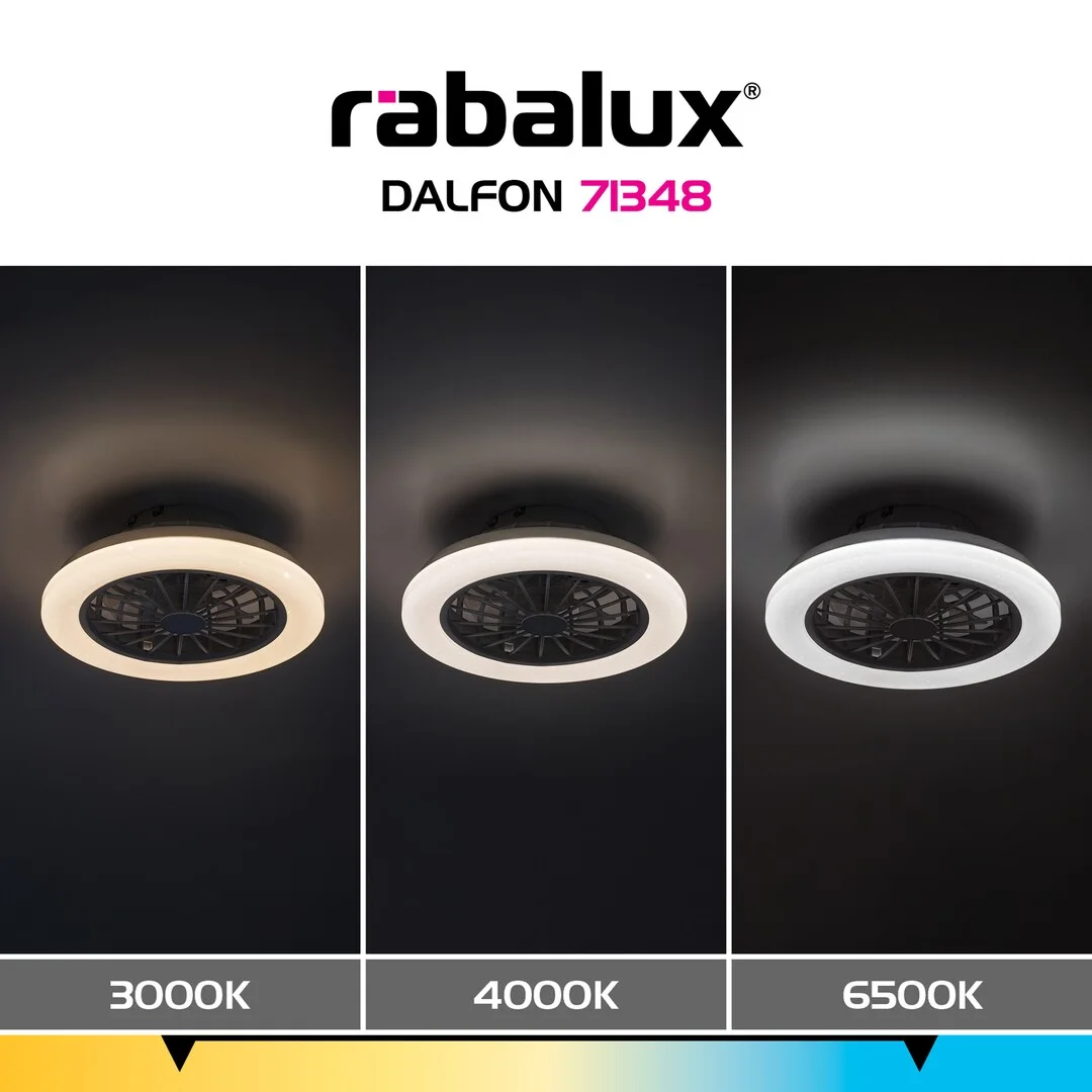 Dalfon
