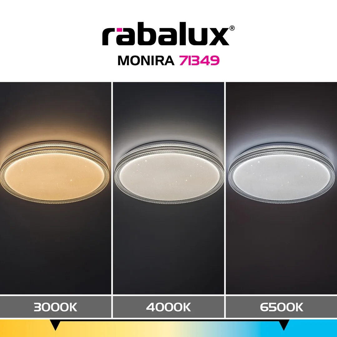 Monira