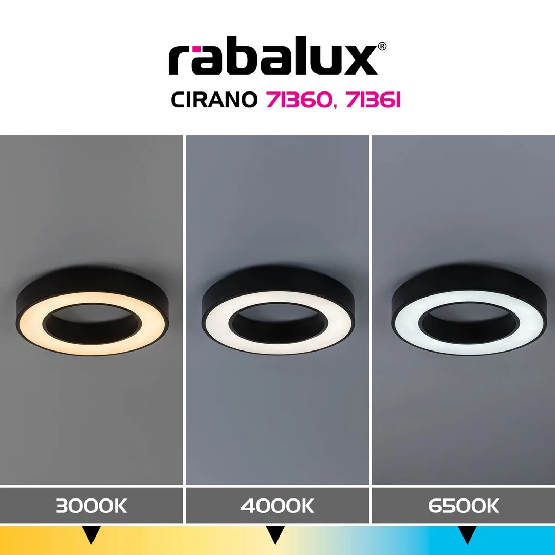 Cirano