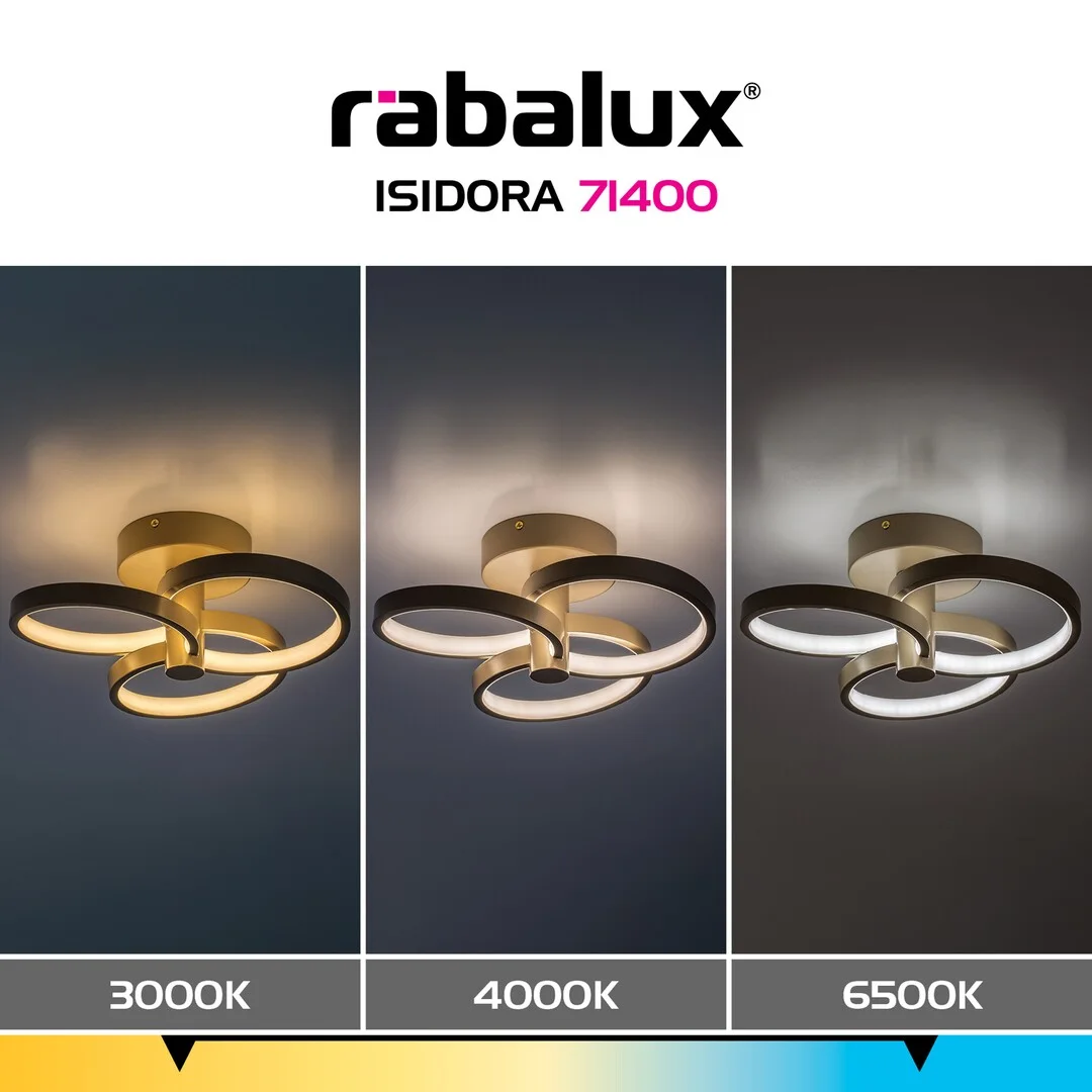 Isidora