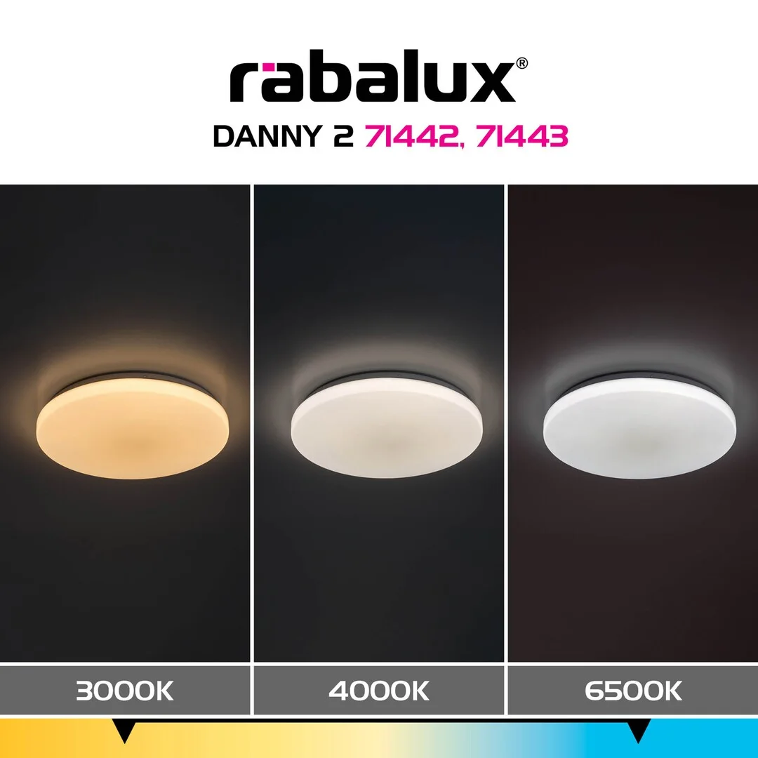 Danny2