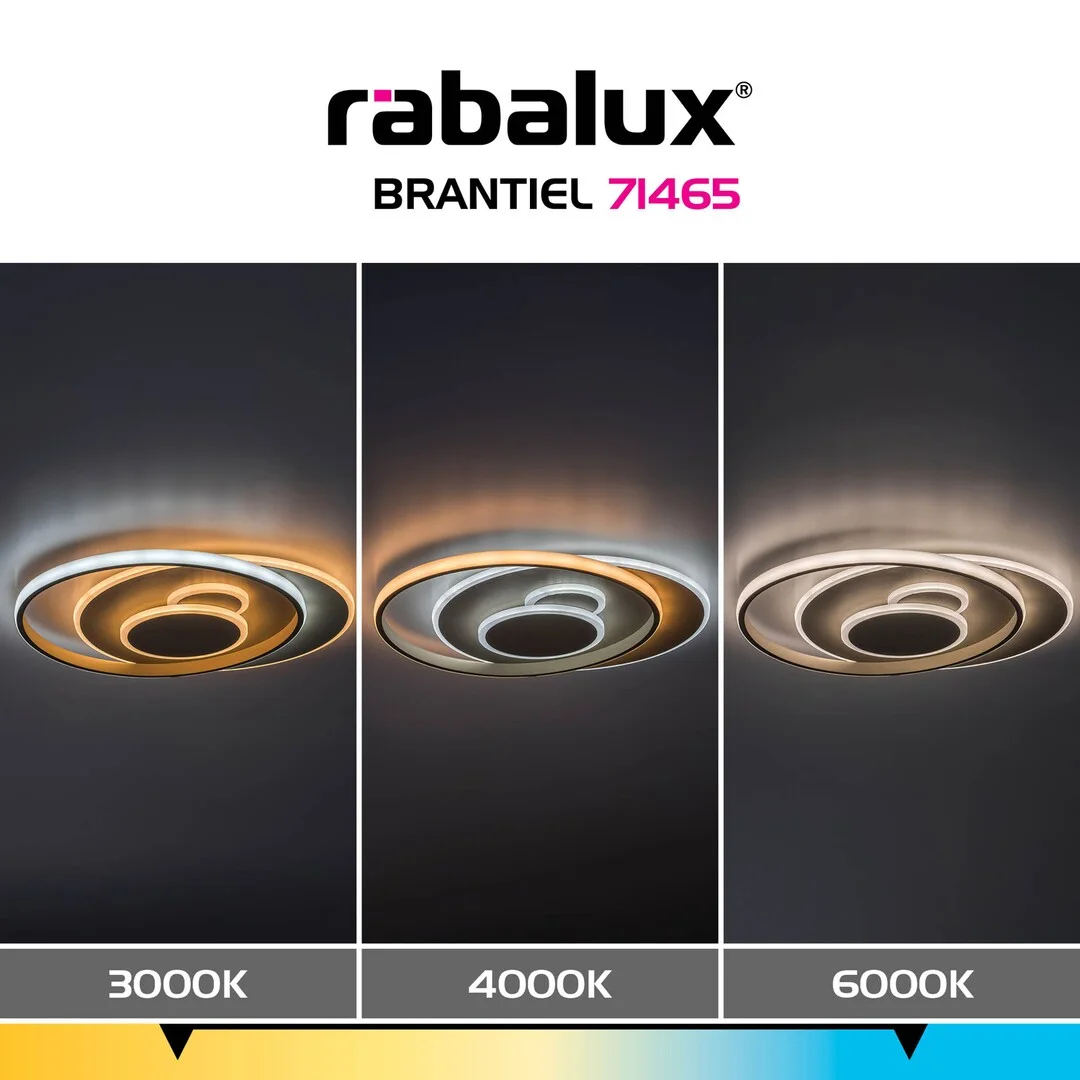 Brantiel