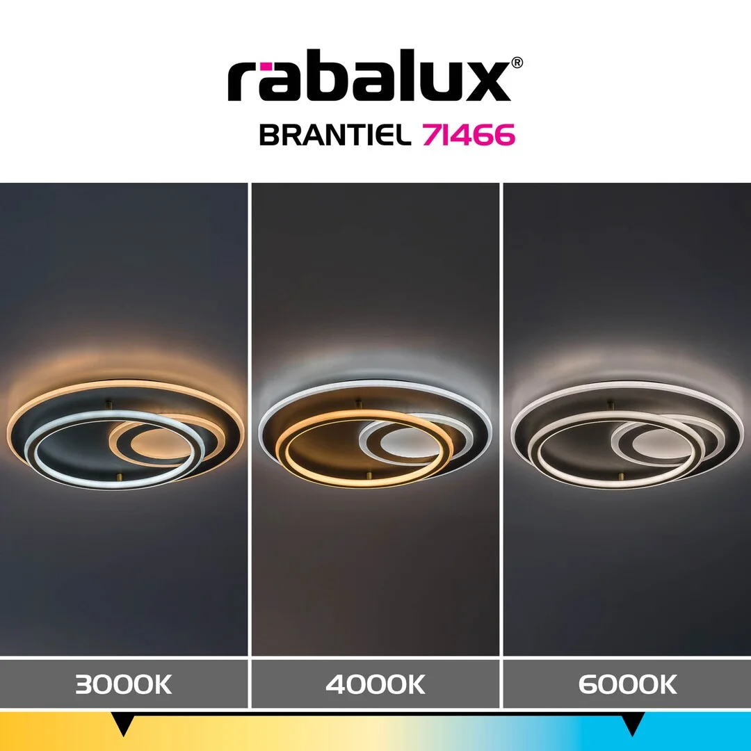 Brantiel