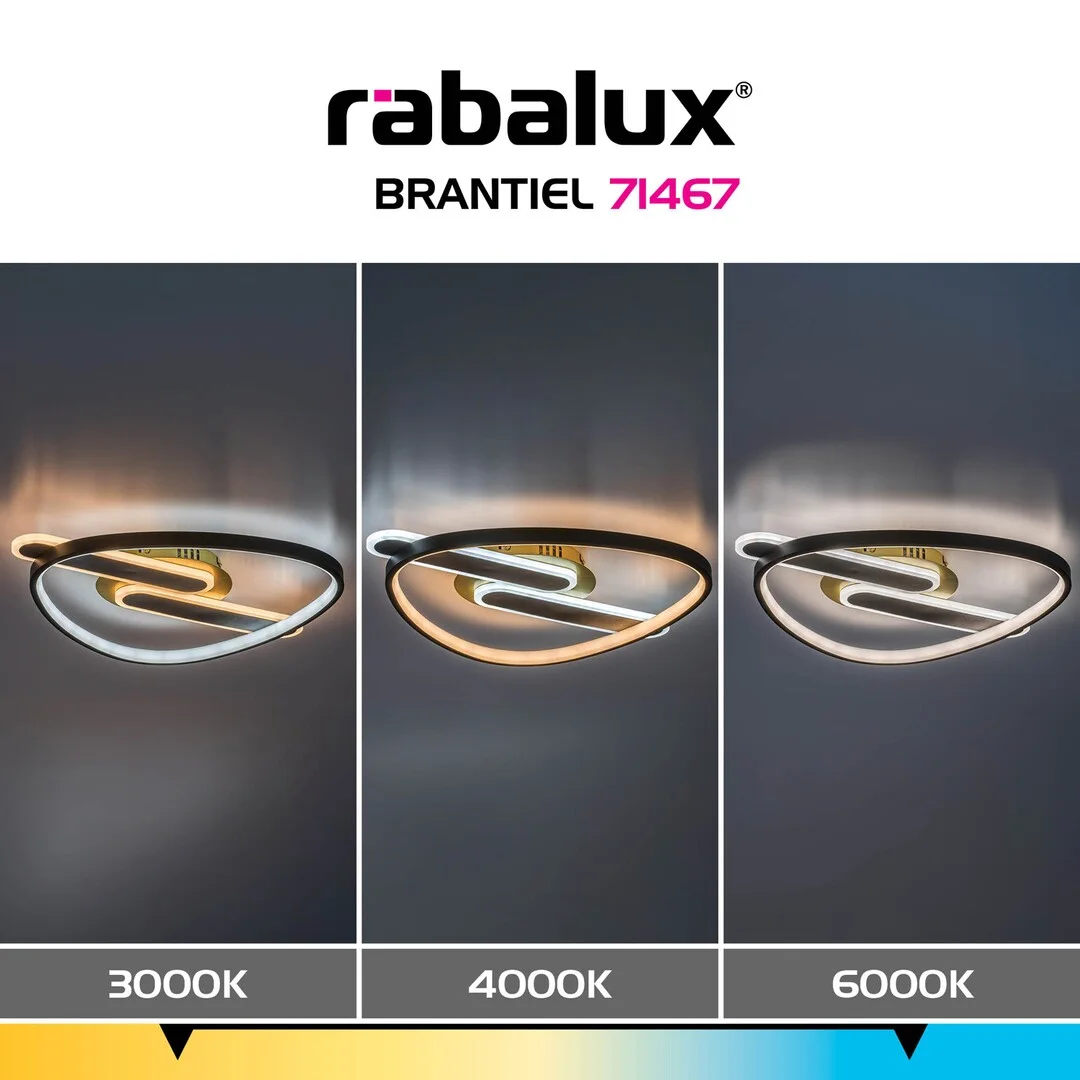 Brantiel