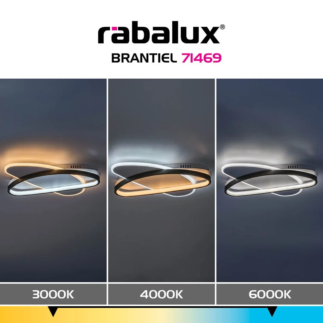 Brantiel
