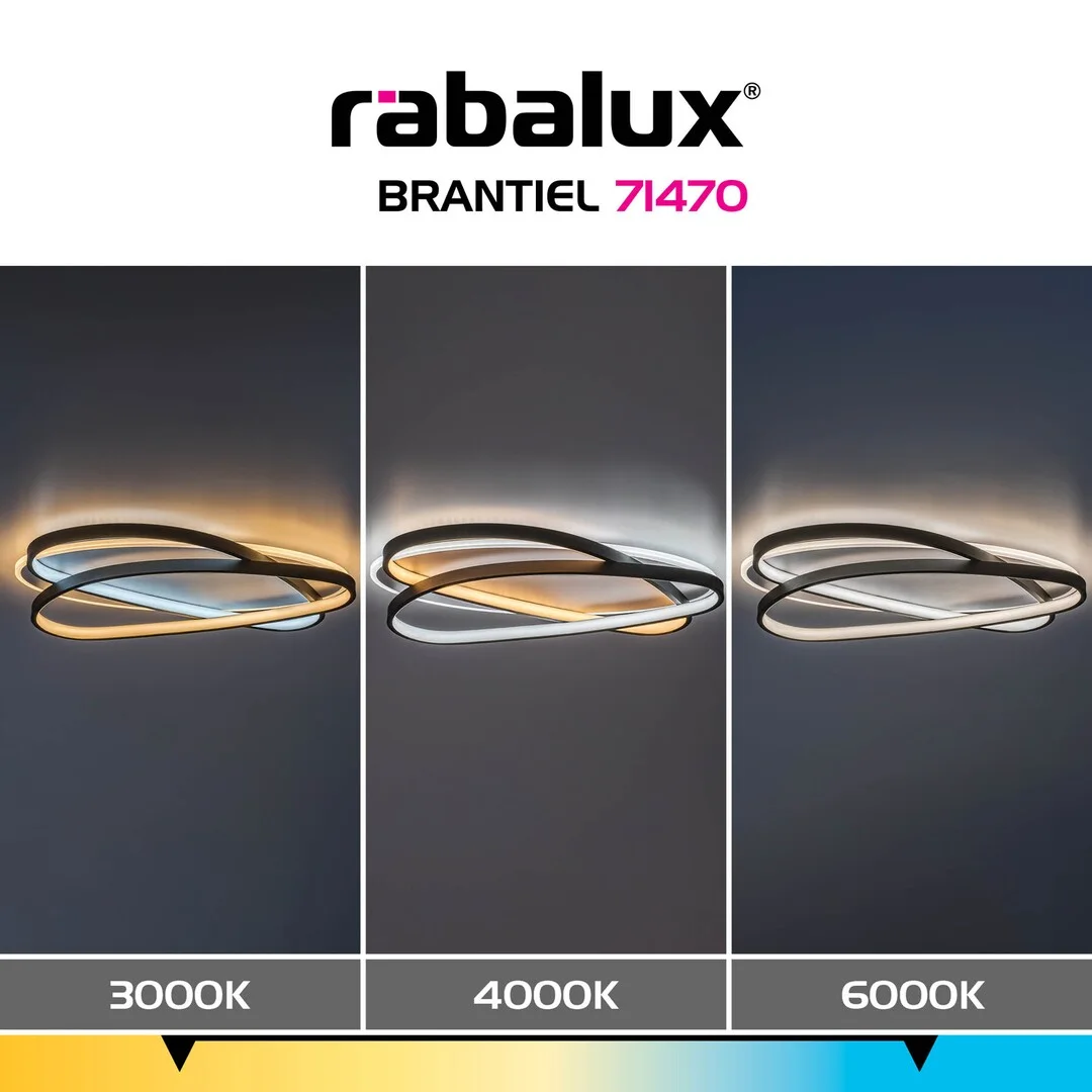 Brantiel