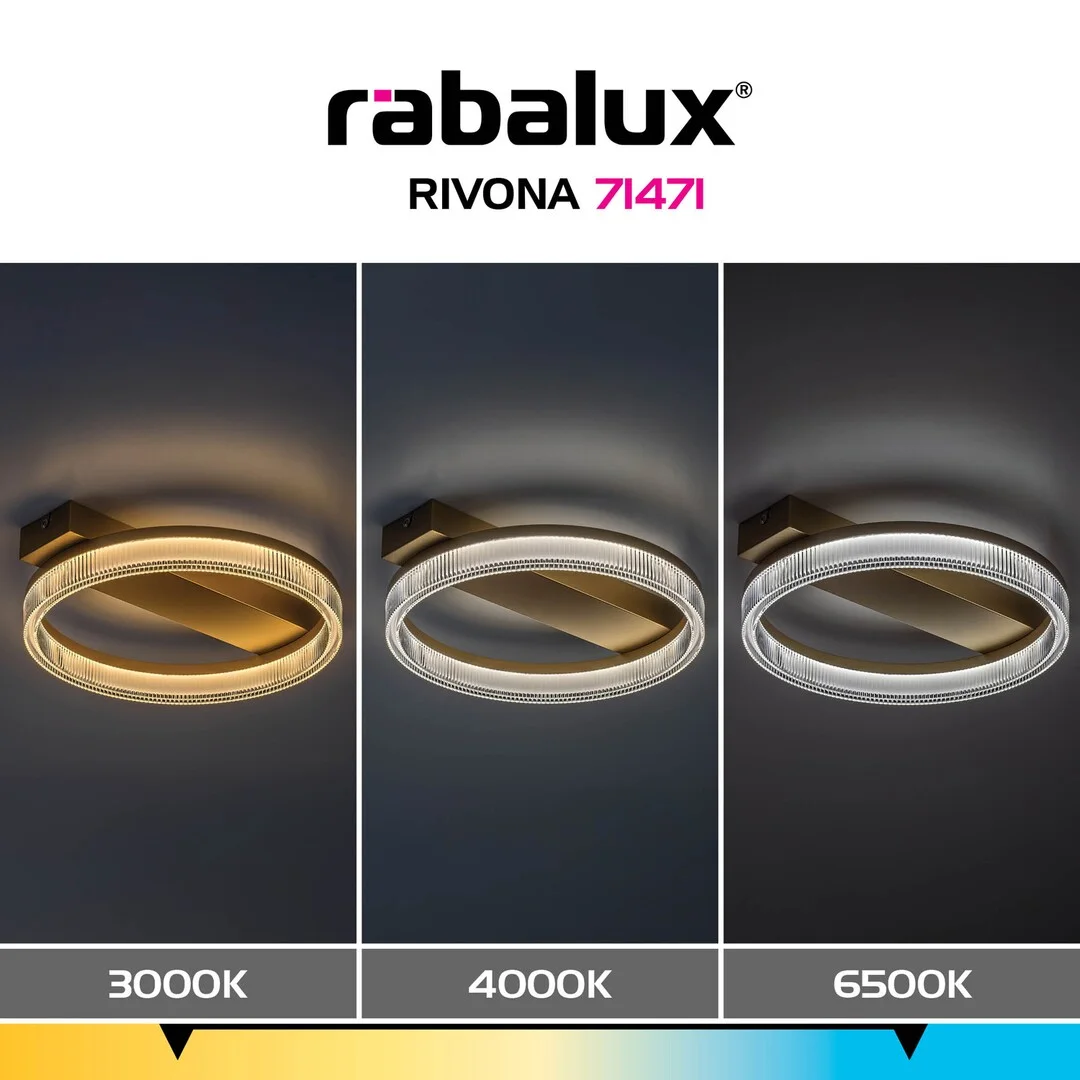 Rivona