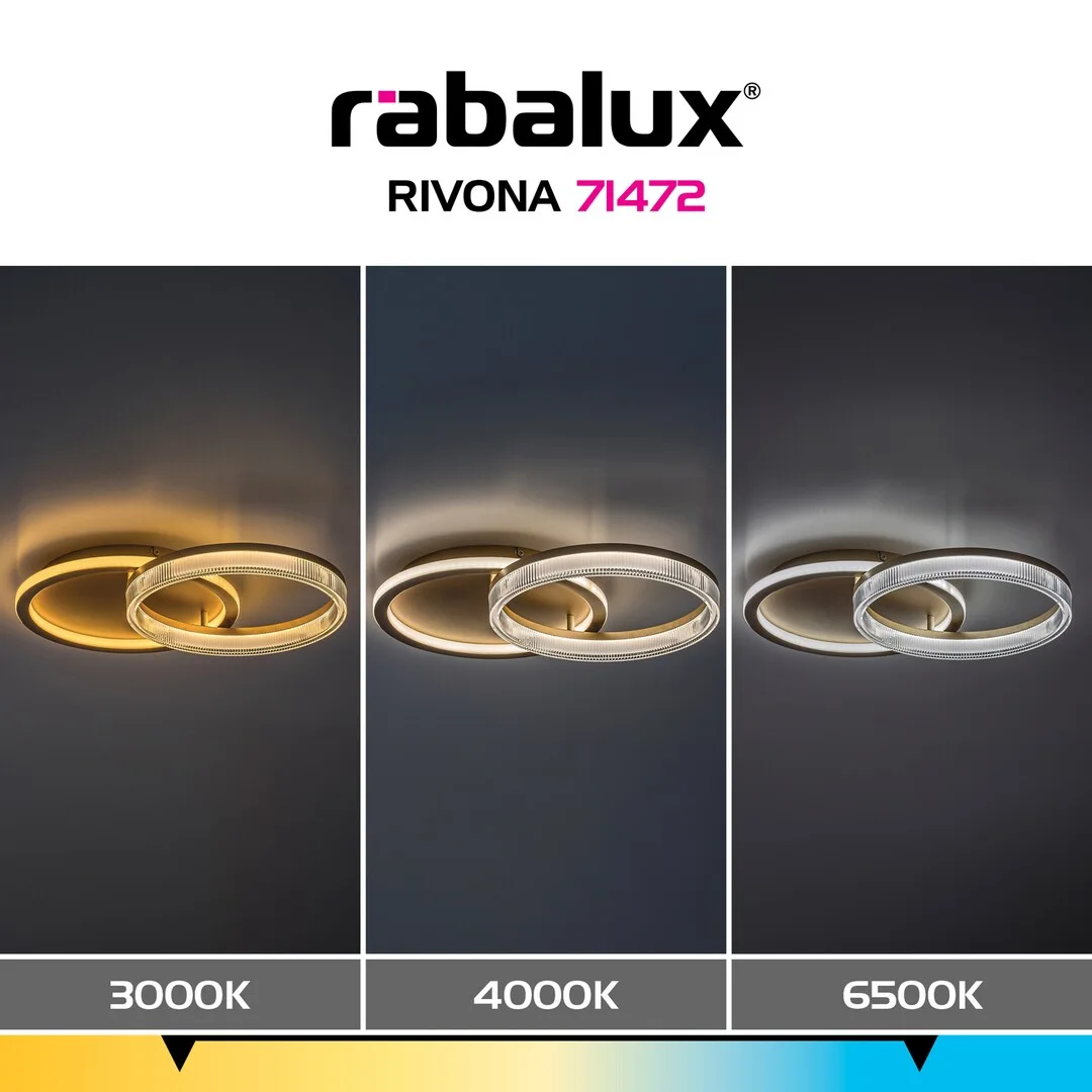 Rivona