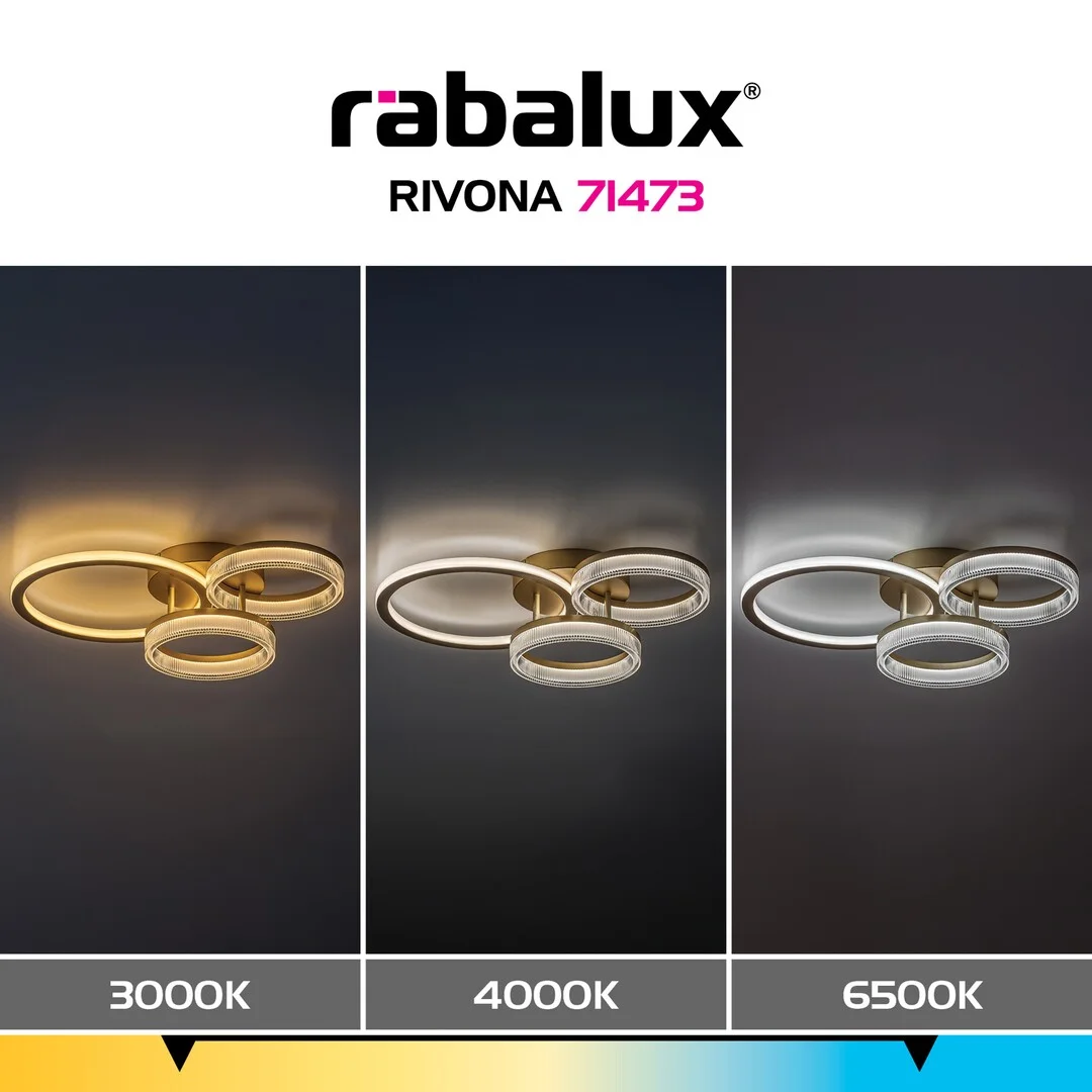 Rivona