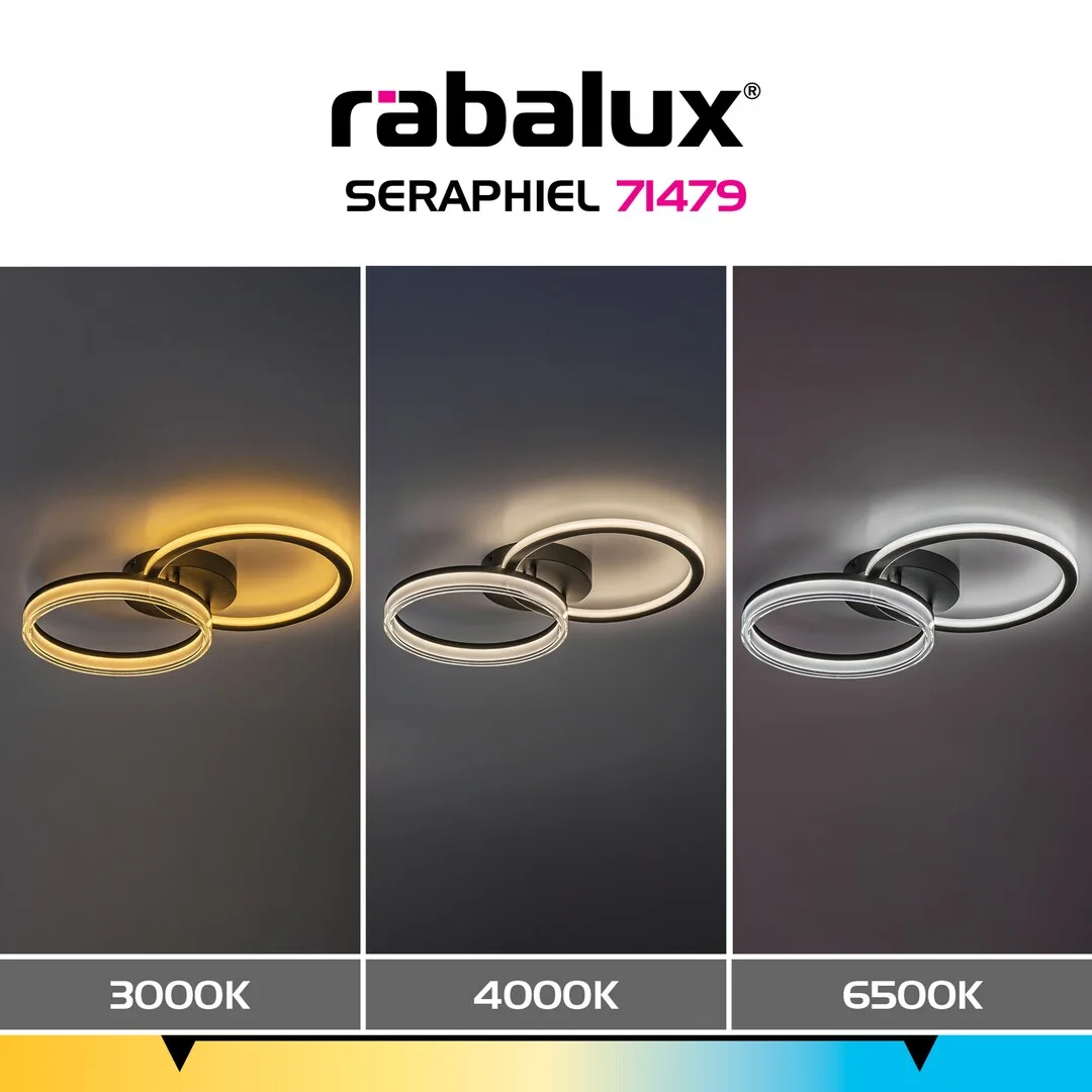 Seraphiel