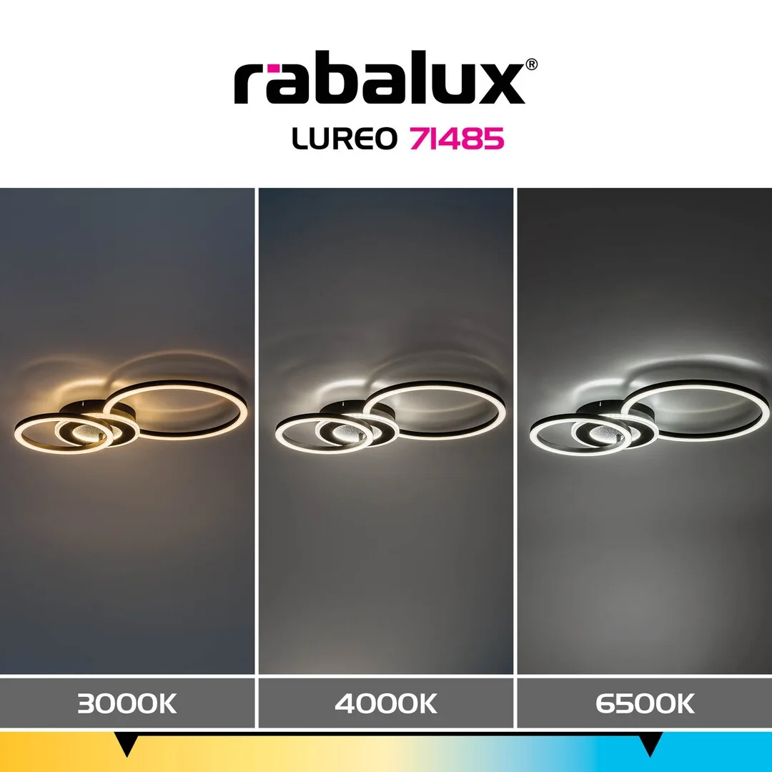 Lureo