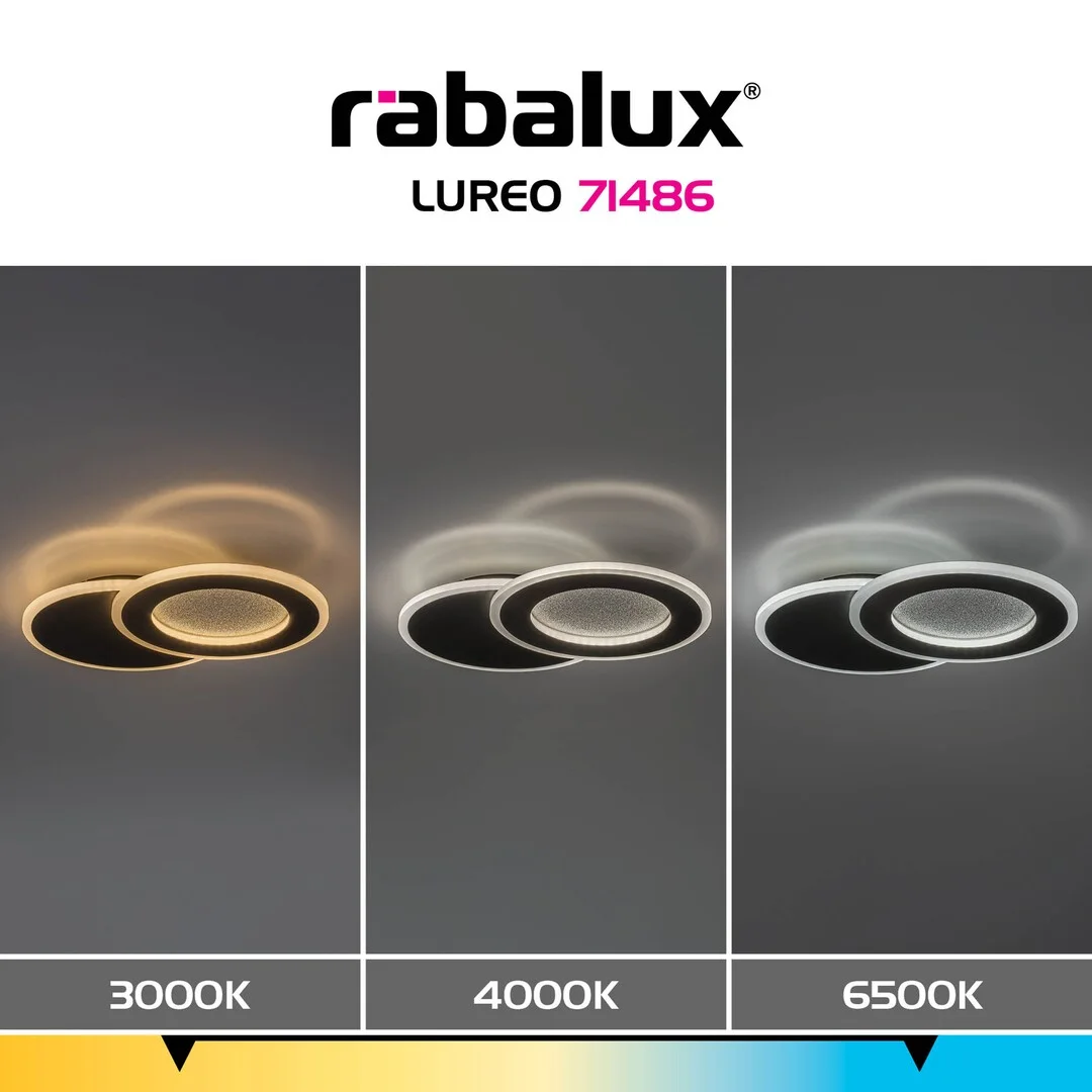 Lureo
