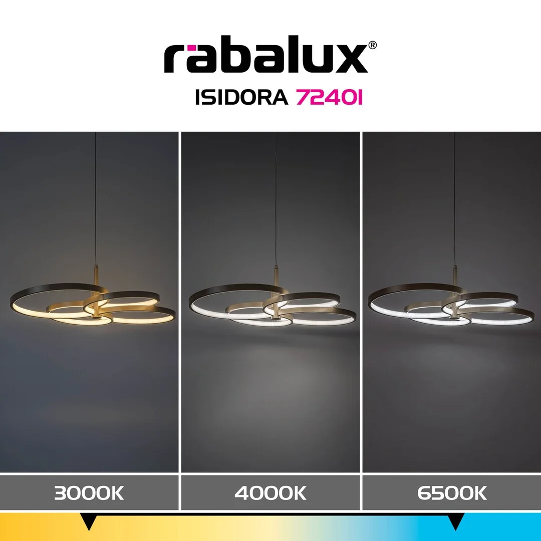 Isidora