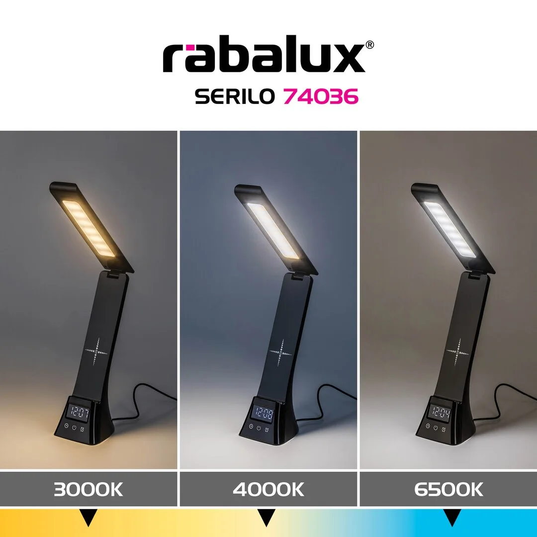 Serilo