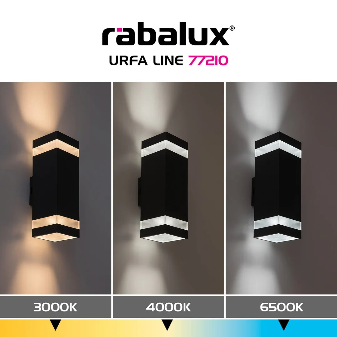 Urfa Line