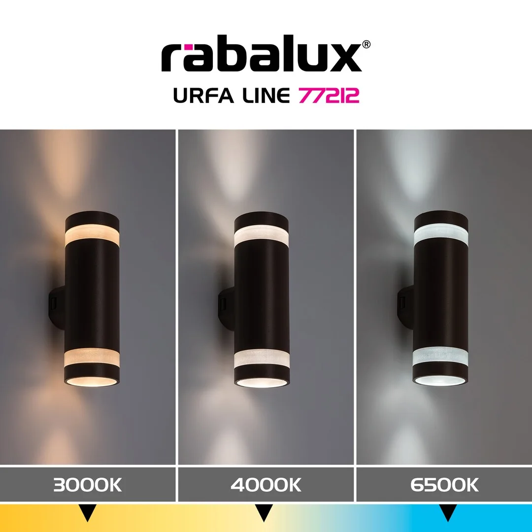 Urfa Line