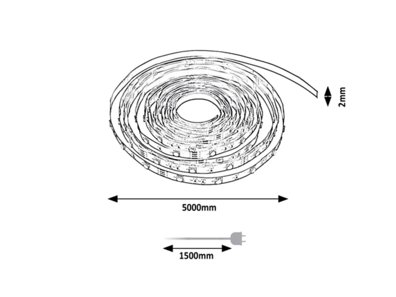 LED Strip