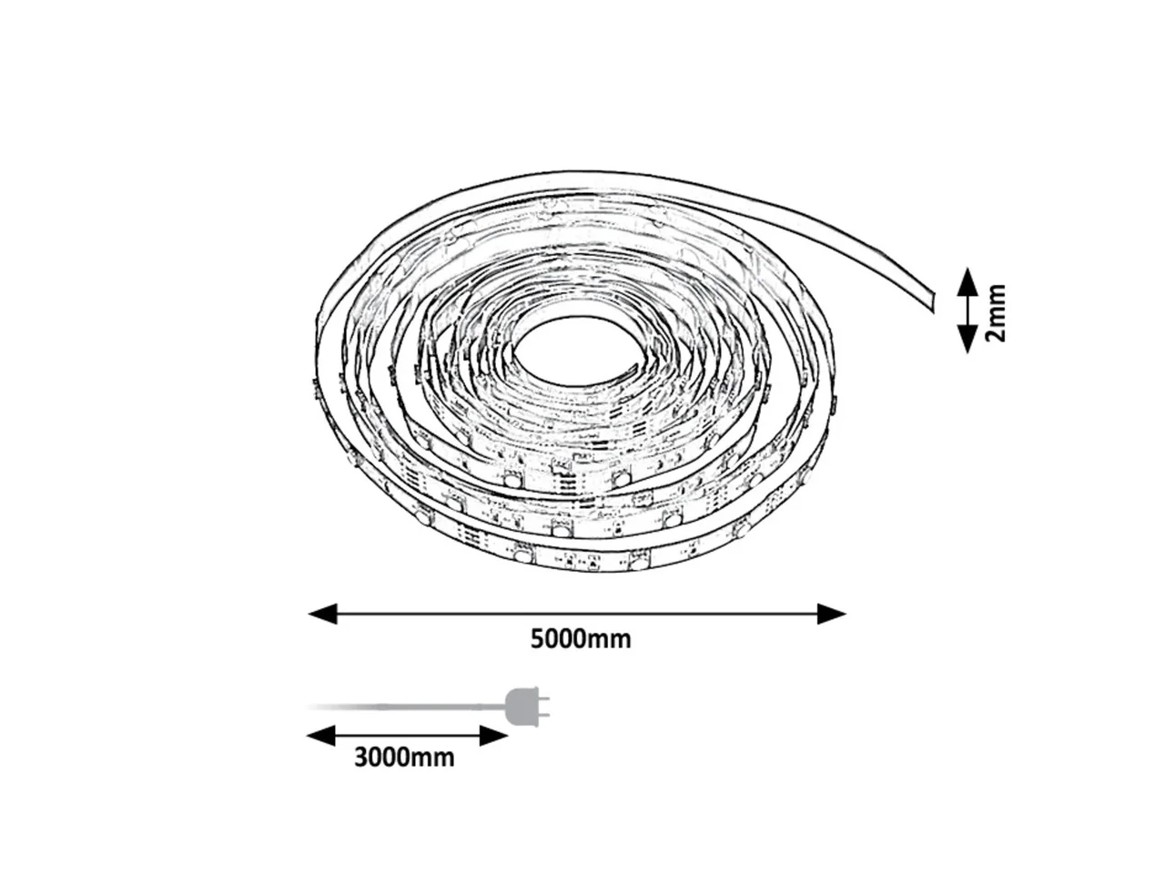 LED Strip