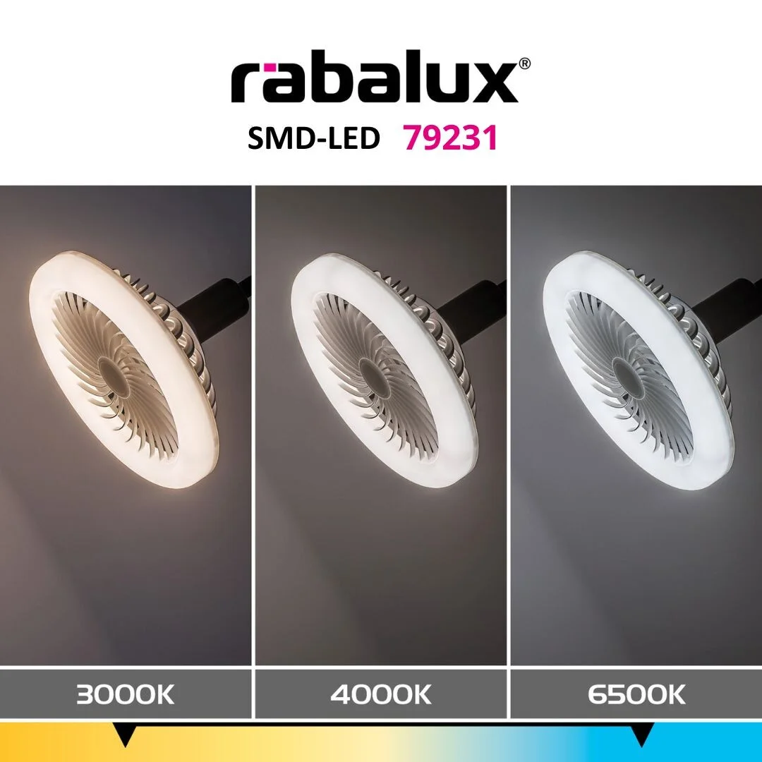 SMD-LED