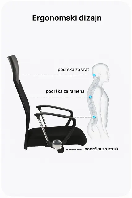 Kancelarijska stolica FLEX SEAT