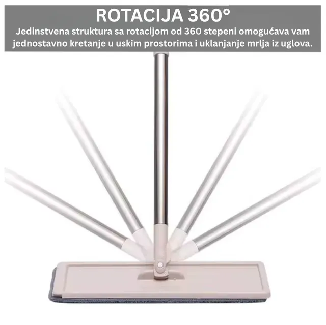 Set za čišćenje FLEXI MOP PRO